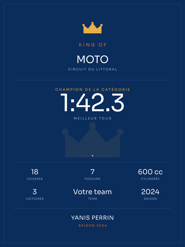 King of la moto, affiche personnalisable imprimée en France