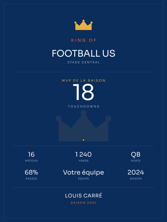 King of Football US, affiche personnalisable imprimée en France