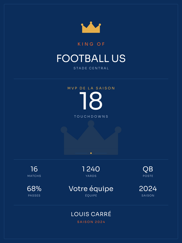 King of Football US, affiche personnalisable imprimée en France
