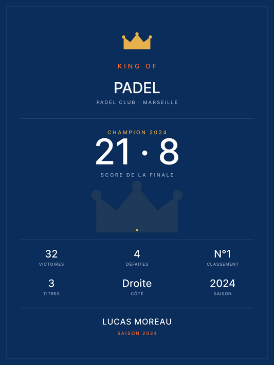 King of Padel