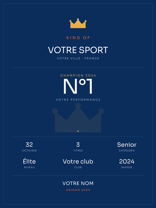 King of | votre sport, affiche personnalisable imprimée en France