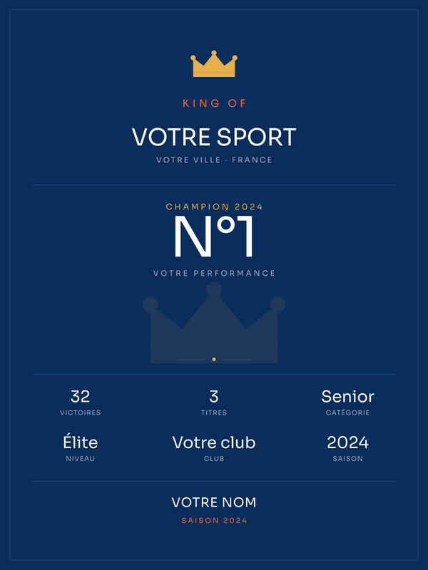 King of | votre sport, affiche personnalisable imprimée en France
