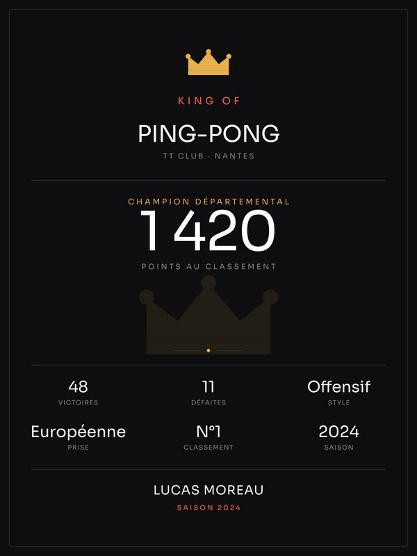 King of Ping-pong, affiche personnalisable imprimée en France
