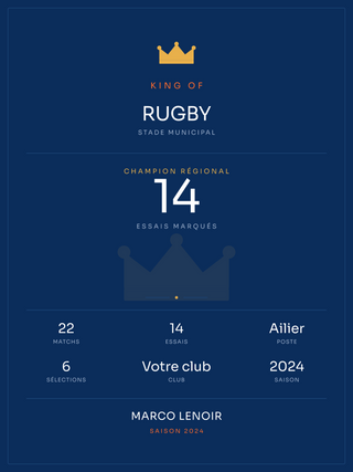 King of Rugby, affiche personnalisable imprimée en France