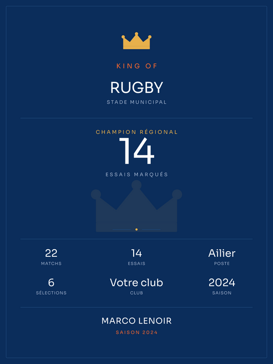 King of Rugby, affiche personnalisable imprimée en France