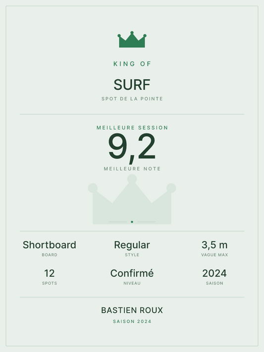 King of Surf