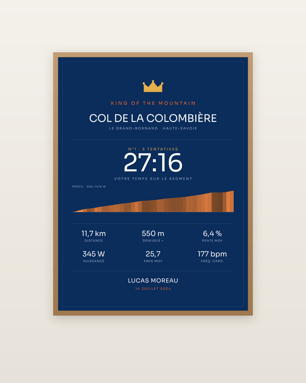 KOM Col de la Colombière, encadrée dans un cadre bois naturel