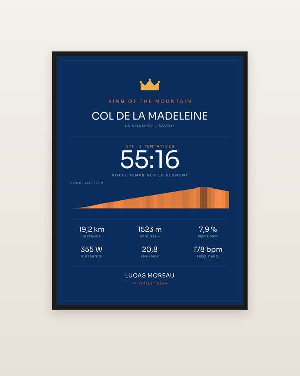 KOM Col de la Madeleine, encadrée dans un cadre noir
