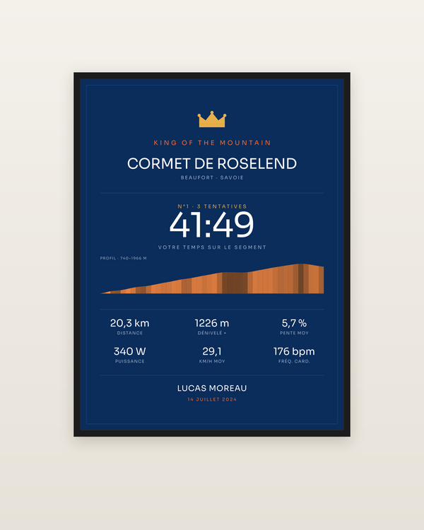 KOM Cormet de Roselend, encadrée dans un cadre noir