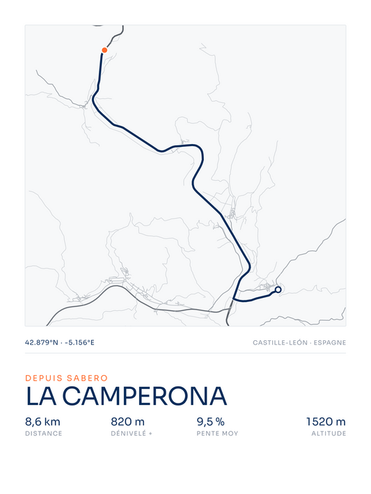 La Camperona — affiche 3:4