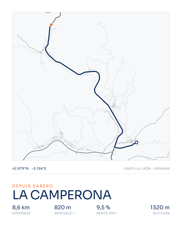 La Camperona, affiche personnalisable imprimée en France