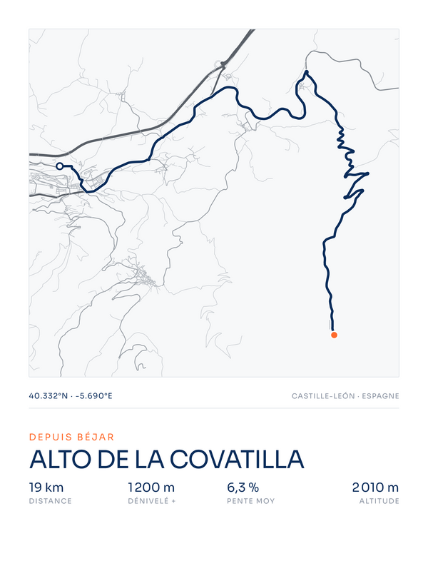 Alto de la Covatilla, affiche personnalisable imprimée en France