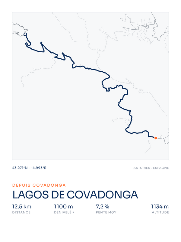 Lagos de Covadonga, affiche personnalisable imprimée en France
