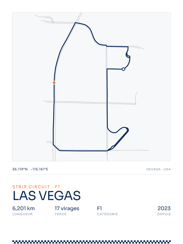 Las Vegas, affiche personnalisable imprimée en France
