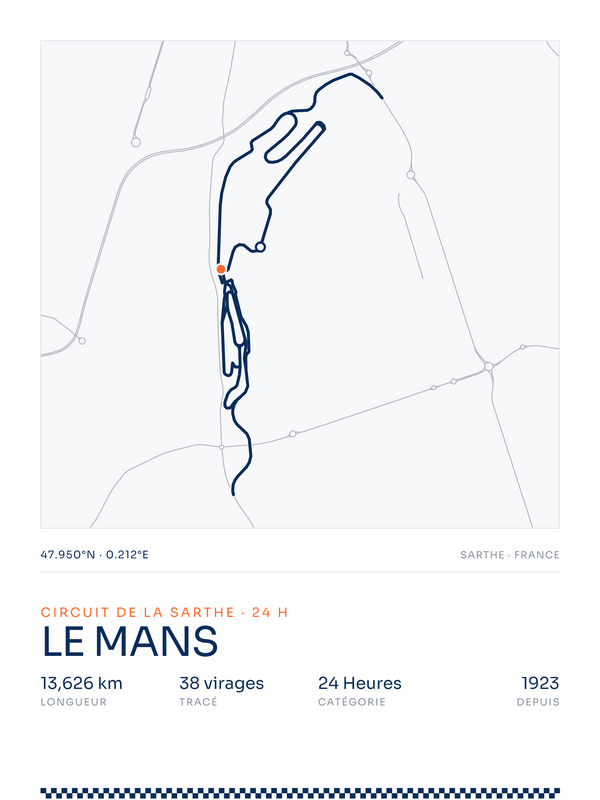 Le Mans, affiche personnalisable imprimée en France