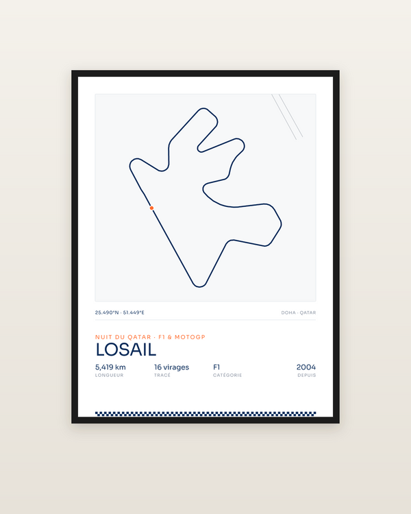 Losail, encadrée dans un cadre noir