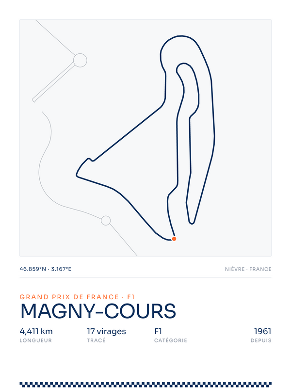Magny-Cours, affiche personnalisable imprimée en France