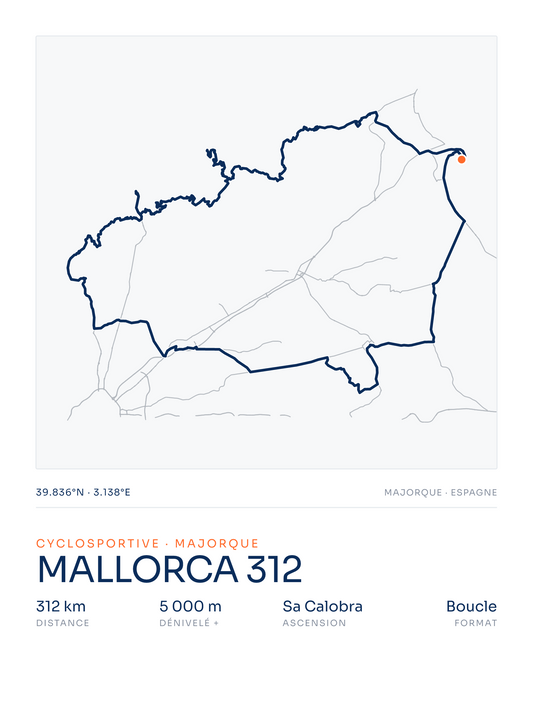 Mallorca 312 — affiche cyclisme