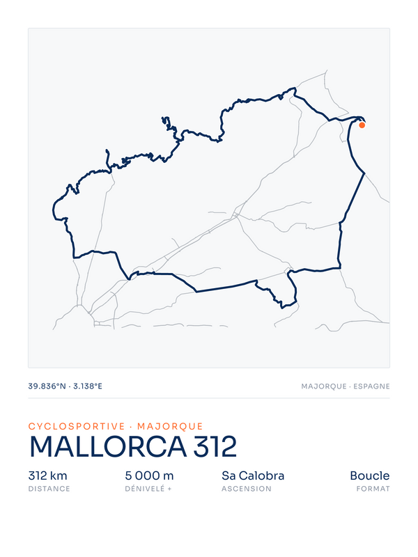 Mallorca 312, affiche personnalisable imprimée en France