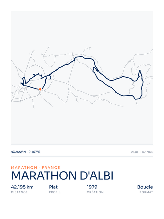 Marathon d'Albi, affiche personnalisable imprimée en France