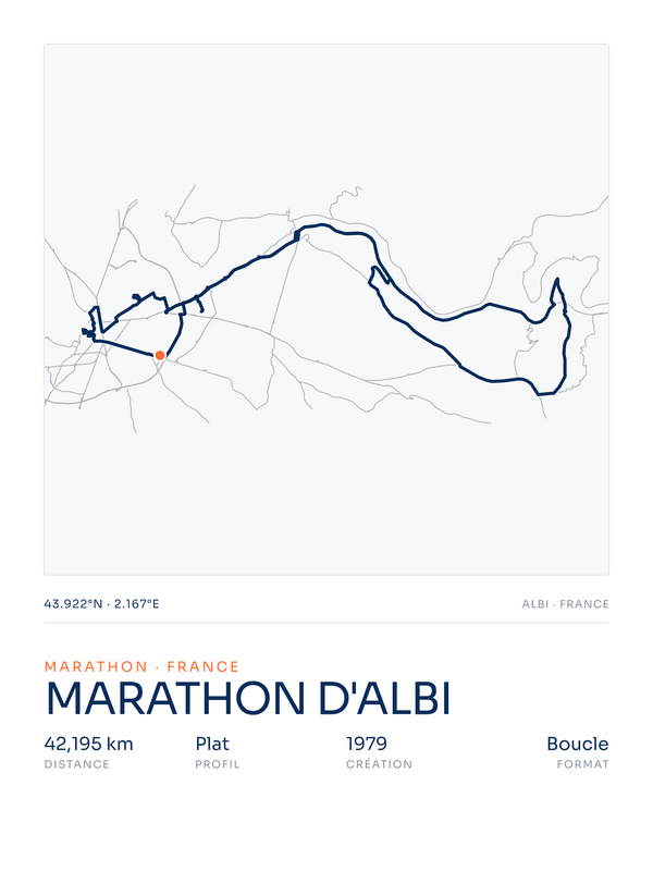 Marathon d'Albi, affiche personnalisable imprimée en France