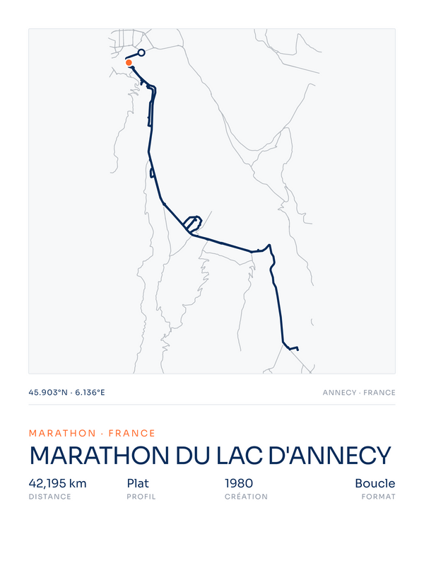 Marathon du lac d'Annecy, affiche personnalisable imprimée en France