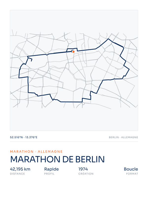 Marathon de Berlin, affiche personnalisable imprimée en France