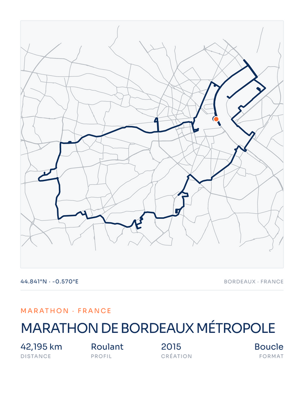 Marathon de Bordeaux Métropole, affiche personnalisable imprimée en France
