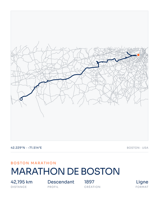 Marathon de Boston — affiche 3:4