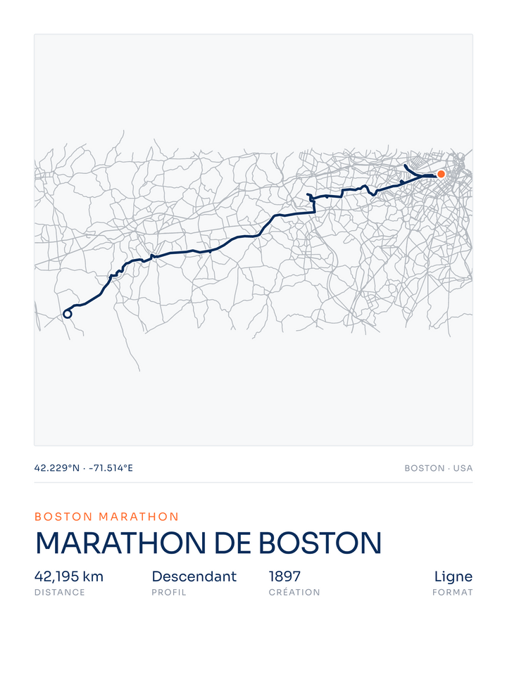 Marathon de Boston — affiche 3:4