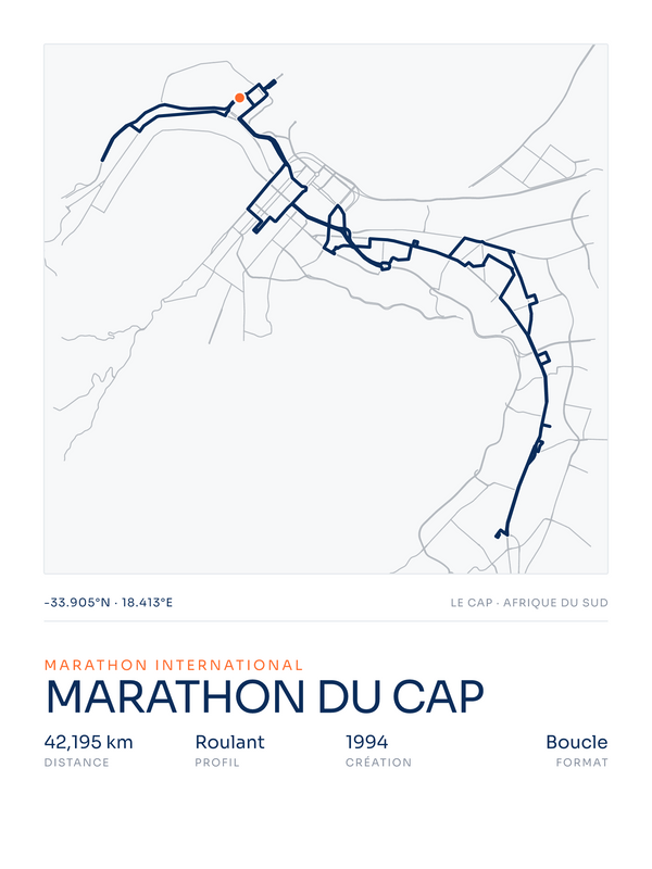 Marathon du Cap, affiche personnalisable imprimée en France