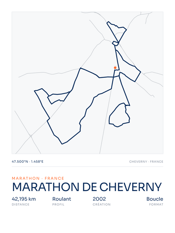Marathon de Cheverny, affiche personnalisable imprimée en France