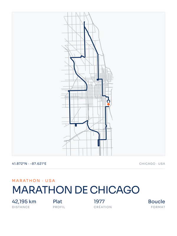Marathon de Chicago, affiche personnalisable imprimée en France