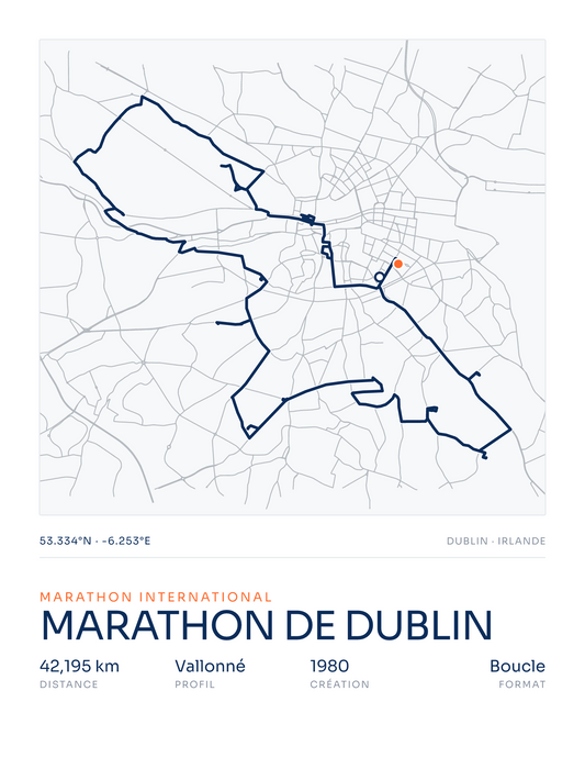 Marathon de Dublin, affiche personnalisable imprimée en France
