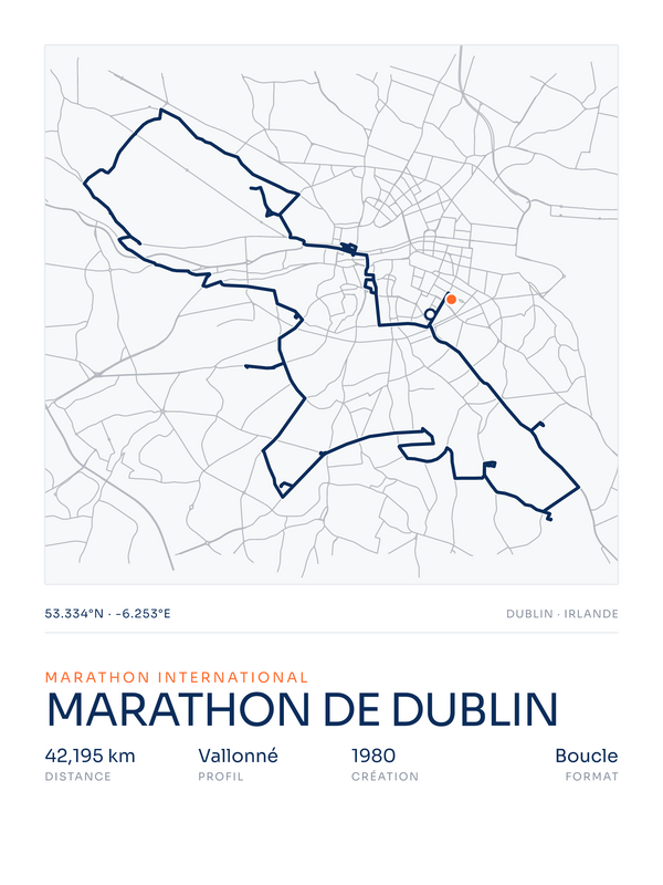 Marathon de Dublin, affiche personnalisable imprimée en France