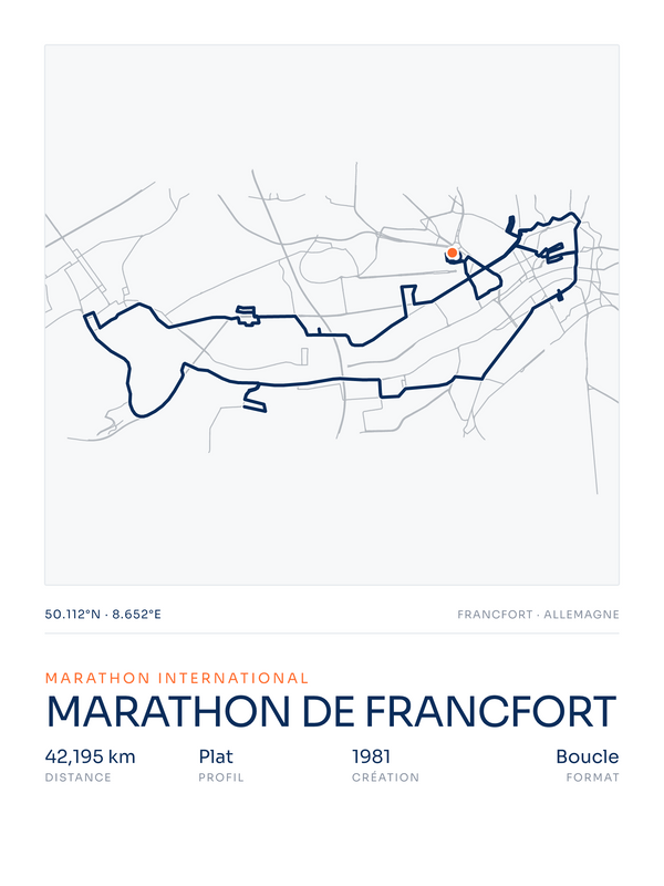 Marathon de Francfort, affiche personnalisable imprimée en France