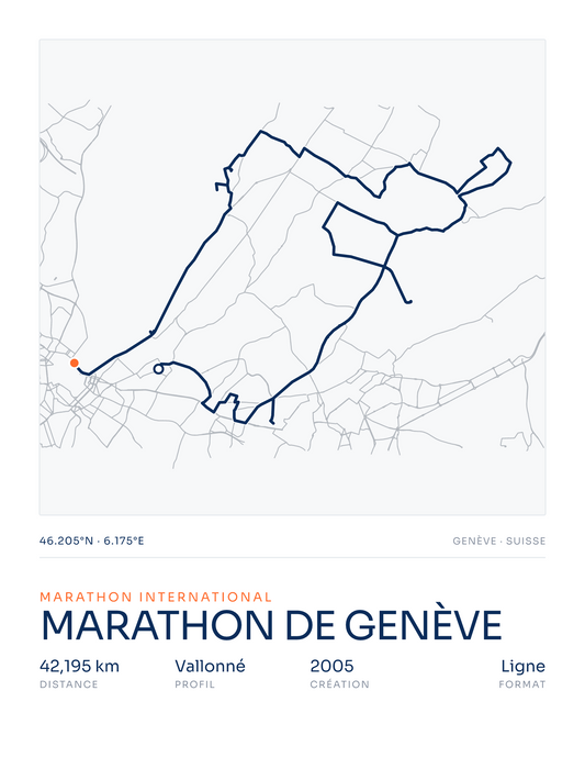 Marathon de Genève, affiche personnalisable imprimée en France