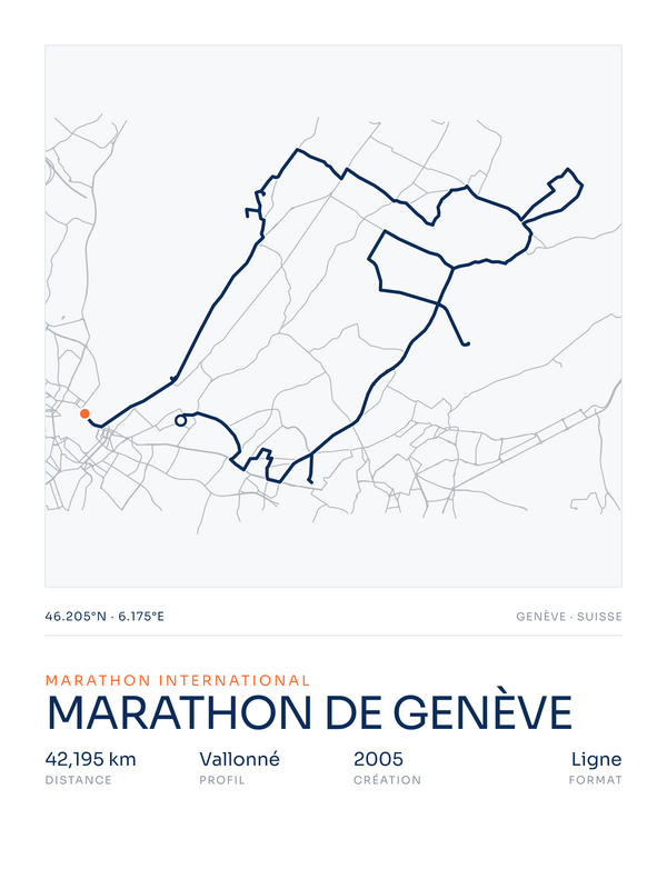 Marathon de Genève, affiche personnalisable imprimée en France