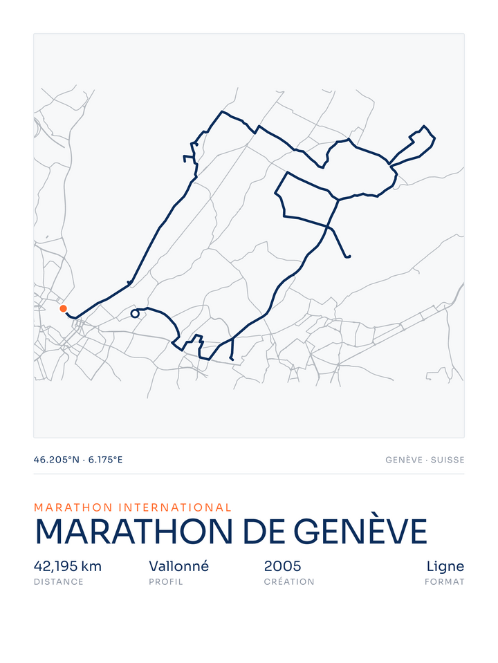 Marathon de Genève, affiche personnalisable imprimée en France