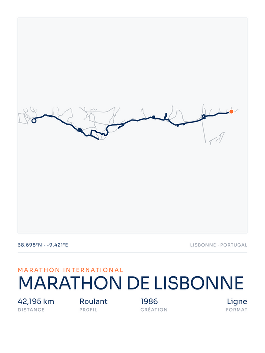 Marathon de Lisbonne, affiche personnalisable imprimée en France