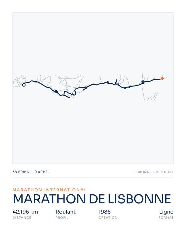 Marathon de Lisbonne, affiche personnalisable imprimée en France