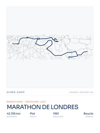 Marathon de Londres — affiche 3:4