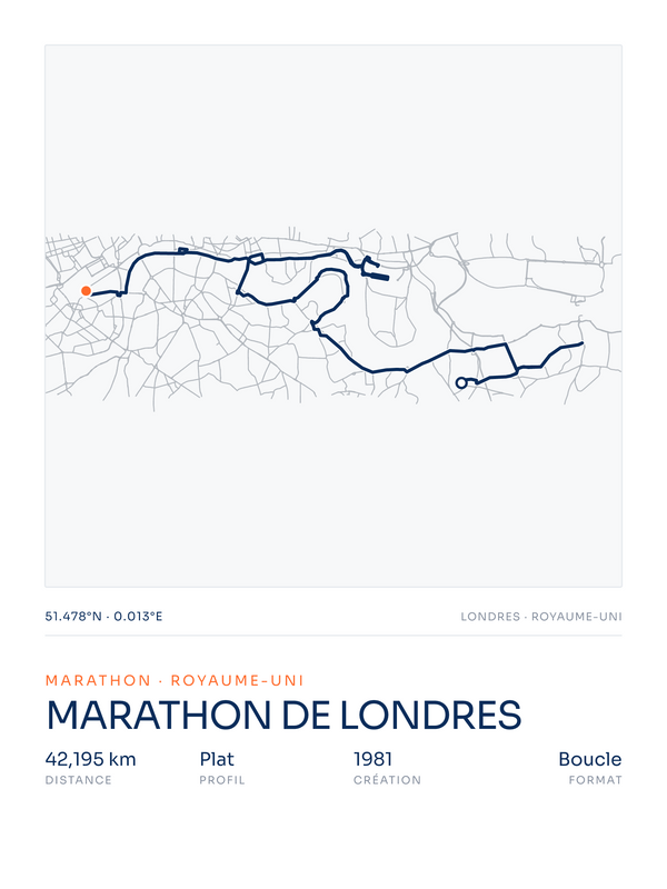 Marathon de Londres, affiche personnalisable imprimée en France