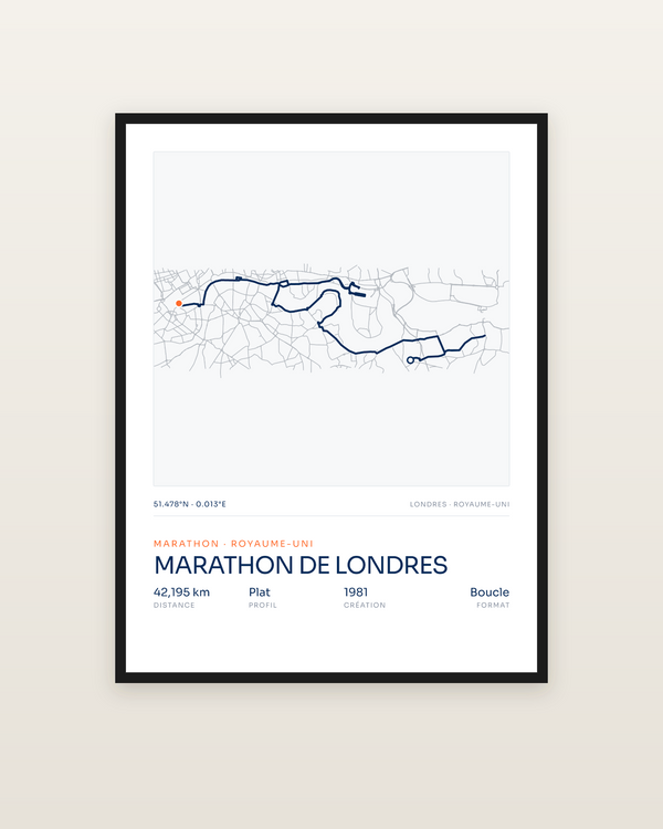 Marathon de Londres, encadrée dans un cadre noir