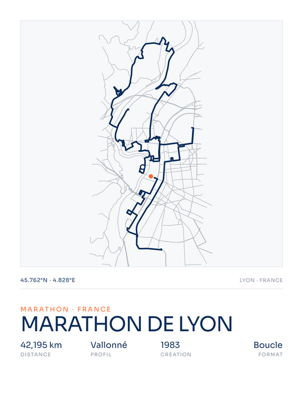 Marathon de Lyon, affiche personnalisable imprimée en France