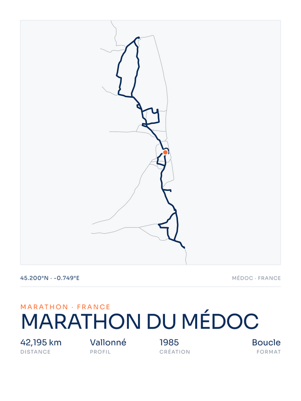 Marathon du Médoc, affiche personnalisable imprimée en France