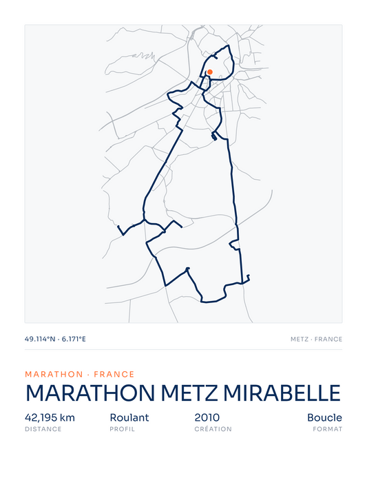 Marathon Metz Mirabelle, affiche personnalisable imprimée en France