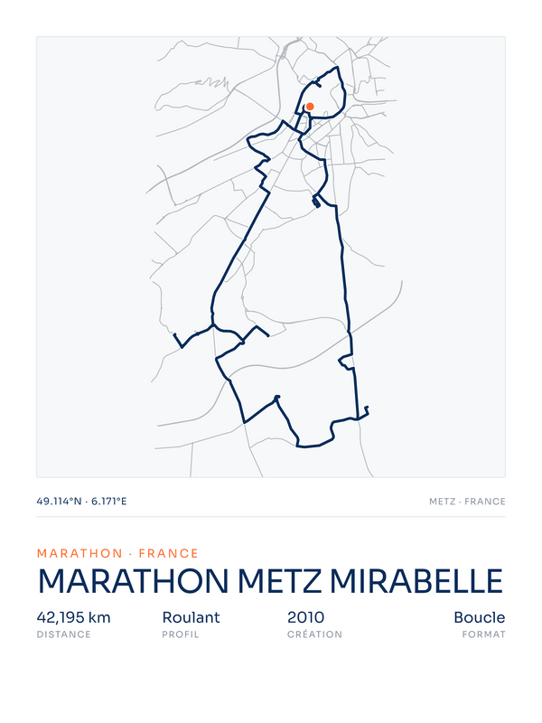 Marathon Metz Mirabelle, affiche personnalisable imprimée en France