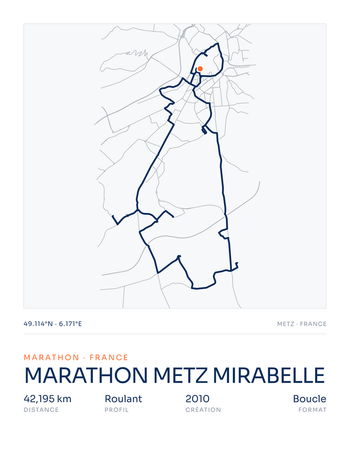 Marathon Metz Mirabelle, affiche personnalisable imprimée en France