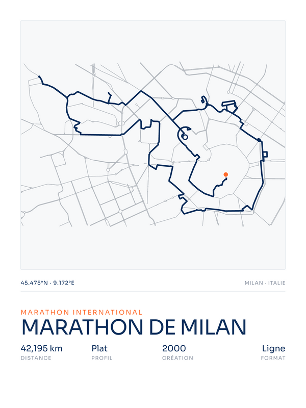 Marathon de Milan, affiche personnalisable imprimée en France